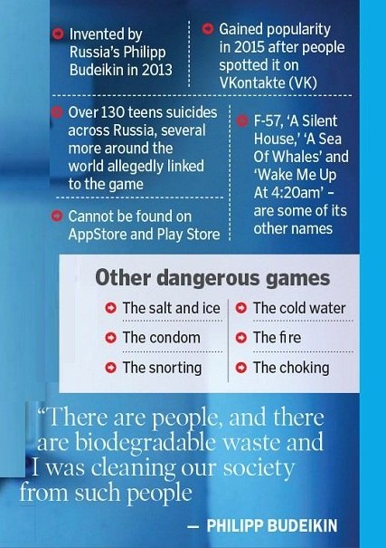 blue whale vk game infography बच्चों को करें सावधान